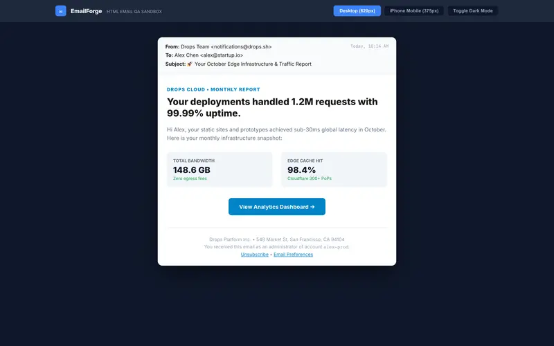 HTML Email Test